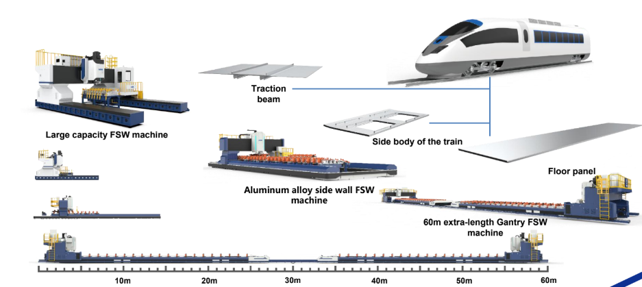 Морски приложения